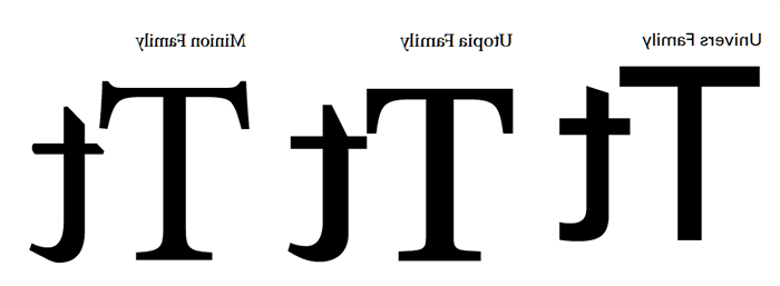 体育菠菜大平台 Typefaces Univers, Utopia, and Minion